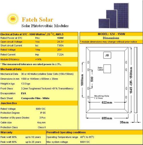 Solar Photovoltaic Array