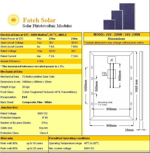 Photovoltaic Crystalline Modules