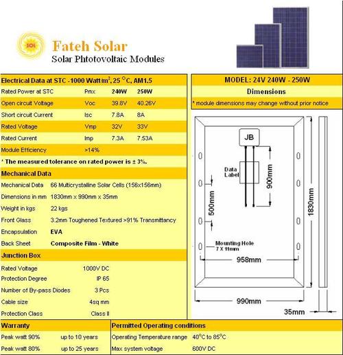 250W Solar Panel - Monocrystalline 990x660x35mm, 24V 250W | High Efficiency, Rugged Design, Reliable Power
