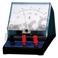 Demonstrator Of Moving Coil Meter Single Range