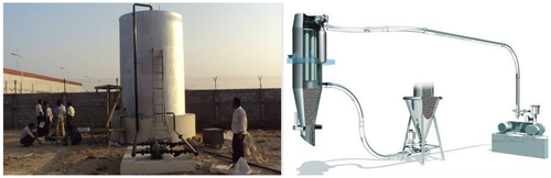Pneumatic Conveying System