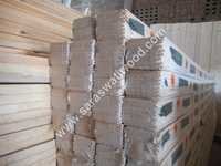 White Wooden Wall Paneling