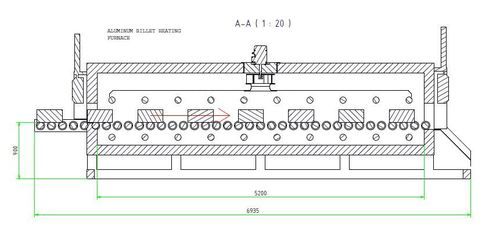 Aluminum Billet Heating Furnace