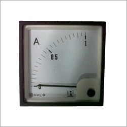 Panel Ammeter