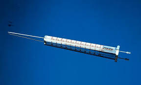 Chromatography Syringes