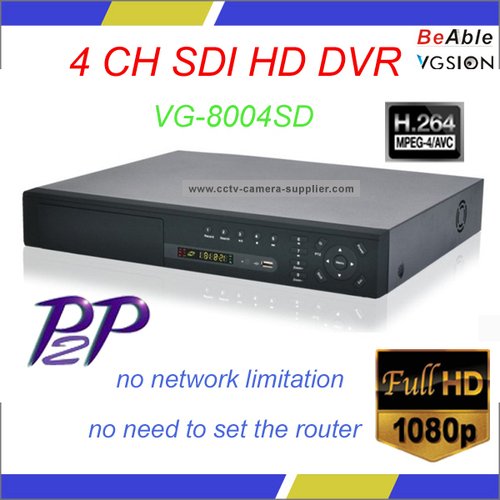 Surveillance Equipment