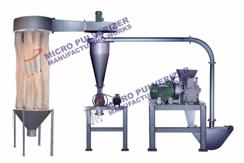 PVC Pipe Pulverizer