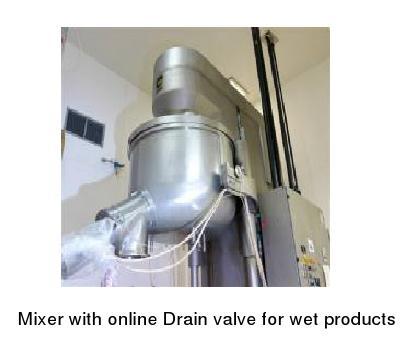 Planetory Mixer