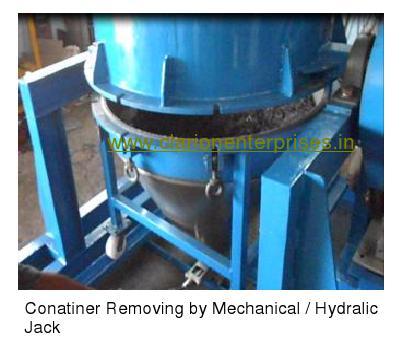 Double Cone Mixer