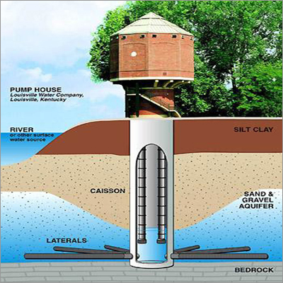 Radial Well - Radial Well Service Provider, Supplier, Trading Company ...