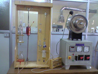 Carbon Determination Apparatus Strohlein Appartus