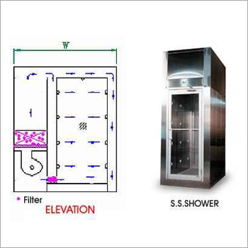 Air Washer System