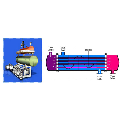 Fuel Oil Heating Pumps