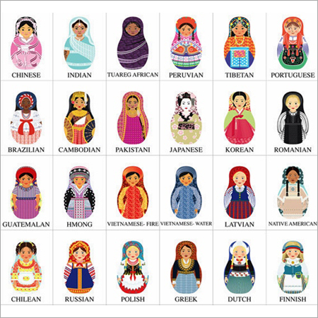 Matryoshka Russian Doll