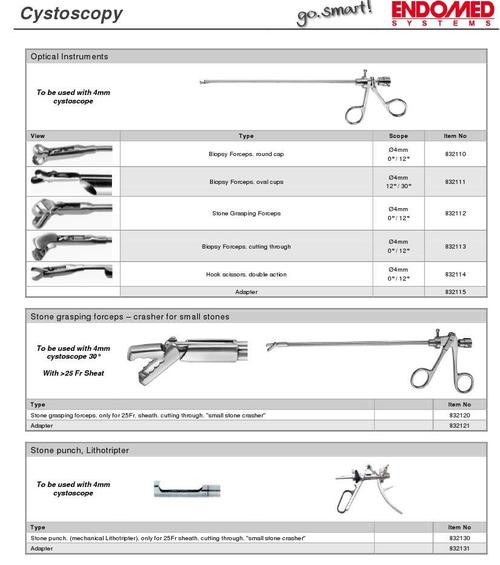 Cystoscopy