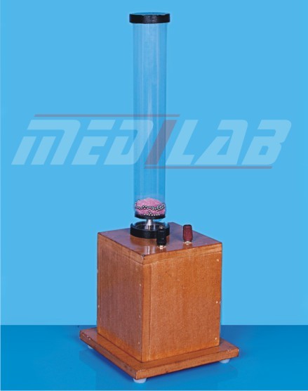 Physics Lab Instruments