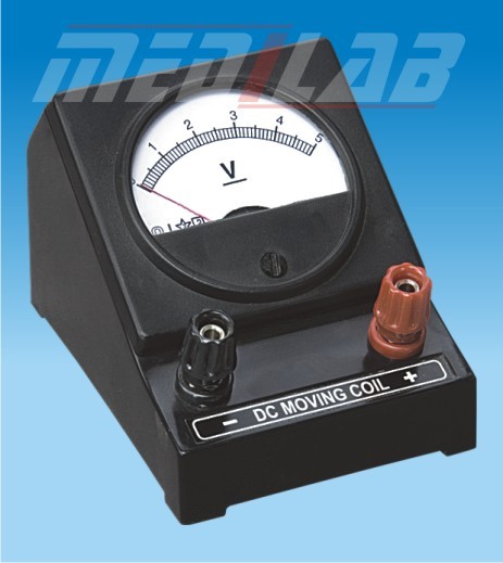 Meters
