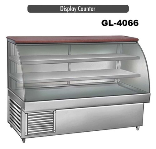 DISPLAY COUNTER