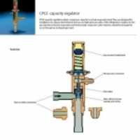 Cpce Capacity Regulator - Superior Quality Material, Max Working Pressure 28 Bar | Rust Proof, Sturdy Design, Lg Liquid-gas Mixer