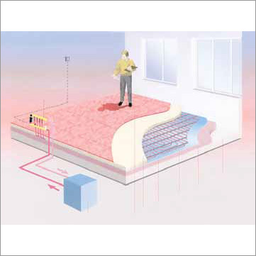 Hydronic Underfloor Heating