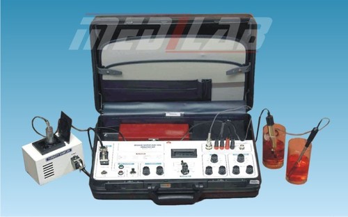 WATER AND SOIL ANALYSIS KIT