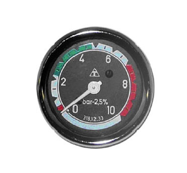 Dashboard Instrument