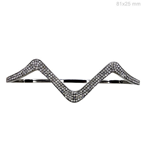Hot New Bracelets