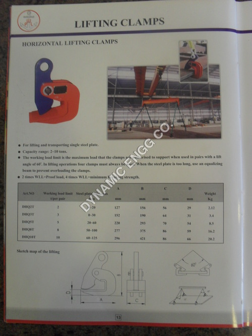 Horizontal Lifting Clamps
