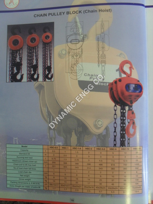 Chain Pulley Block (Chain Host)