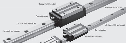 Industrial Linear Guideways