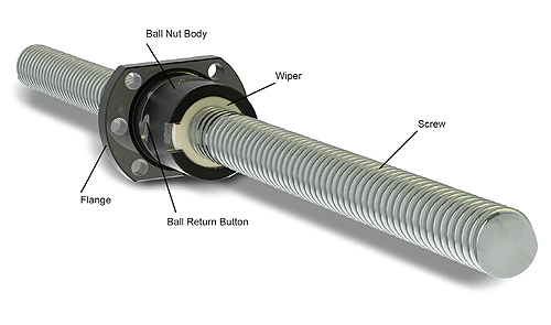 Ball Screw