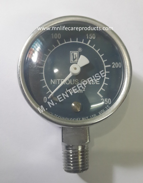 Medical Pressure Gauges