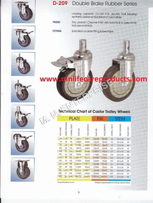 Caster Wheel For Hospital Furniture