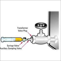 Transformer Oil Repairs