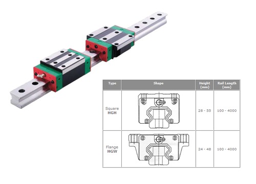Linear Motion Guide