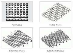 Dutch Weave Filter Cloth