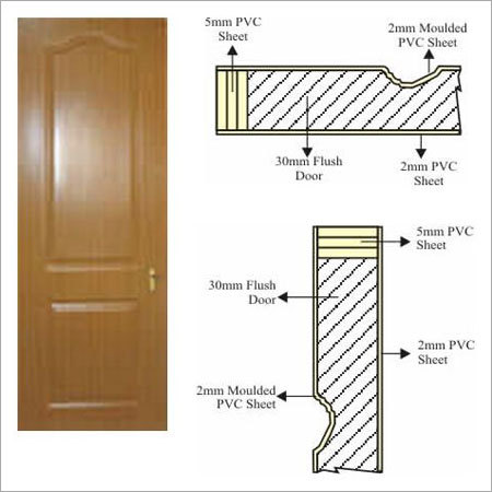 PVC Molded Door