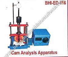 Cam Analysis Apparatus