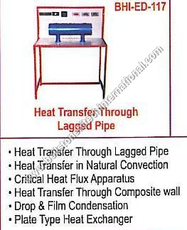 Heat Transfer Through Lagged Pipe