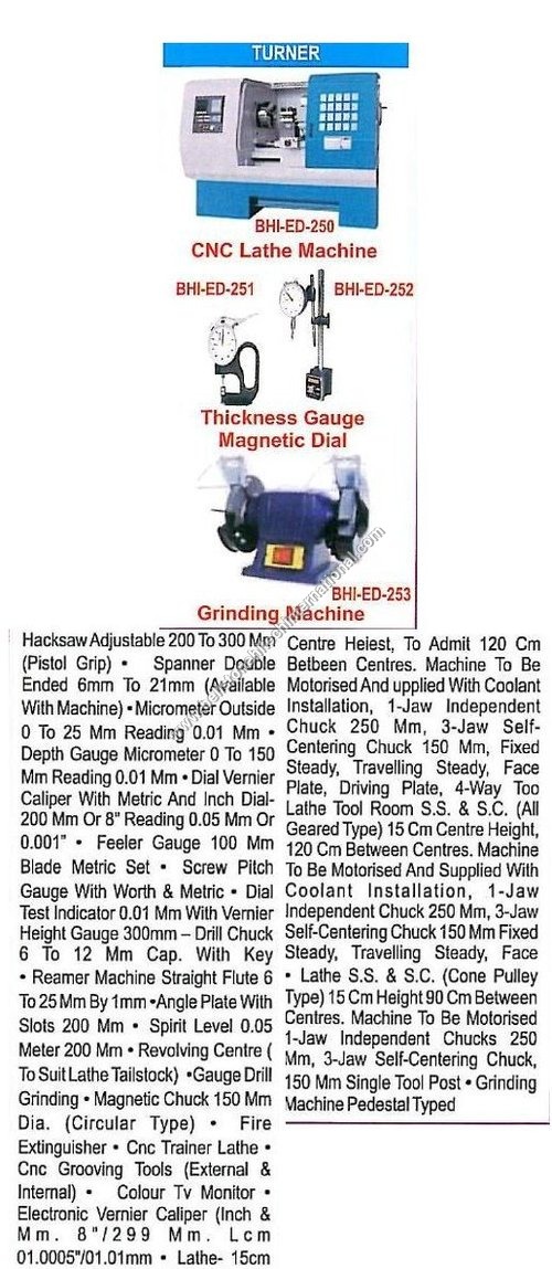 Thikness Gauge Magnetic