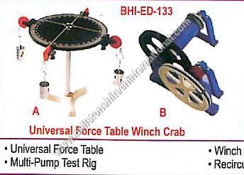 Universal Force Table Winch Crab