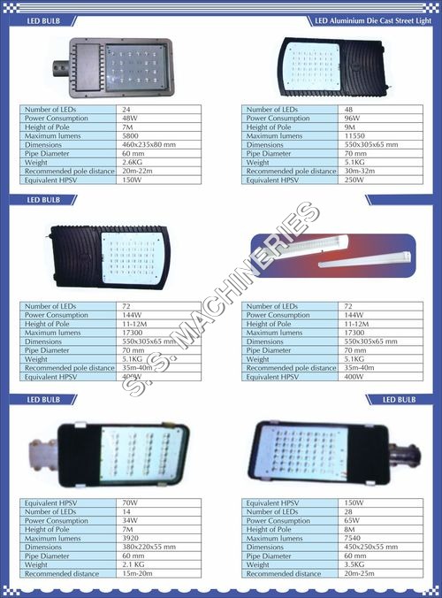 Led Light Product