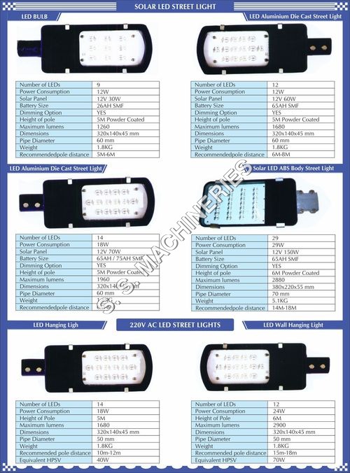 Led Light