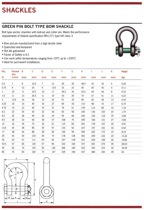 GP1Green Pin Bolt Type Bow Shackle