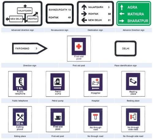 Roadway Informatory Signs