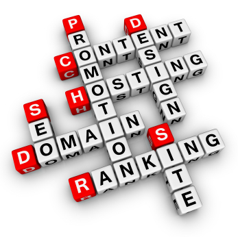 Online Promotions Services By NRS INFOWAYS