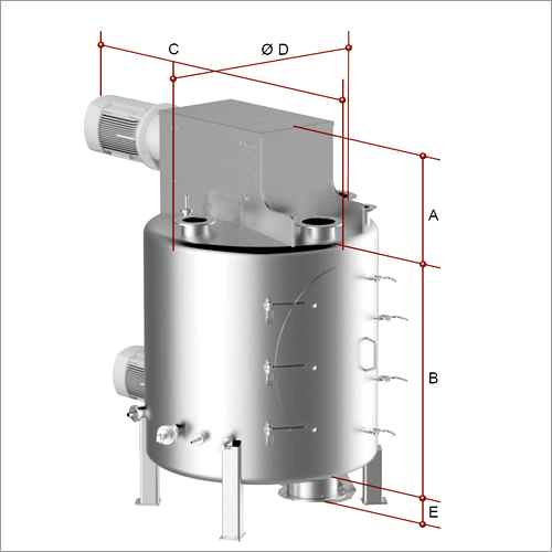 Batch Mixer