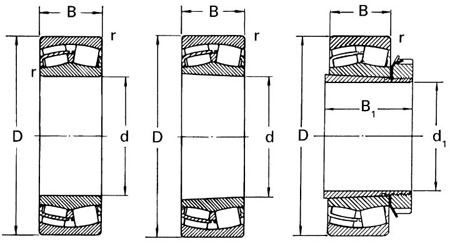 Stainless Steel Sumo 23232 W33 Spherical Bearing