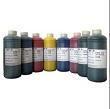 Dye Sublimation Ink Application: Screen Printing