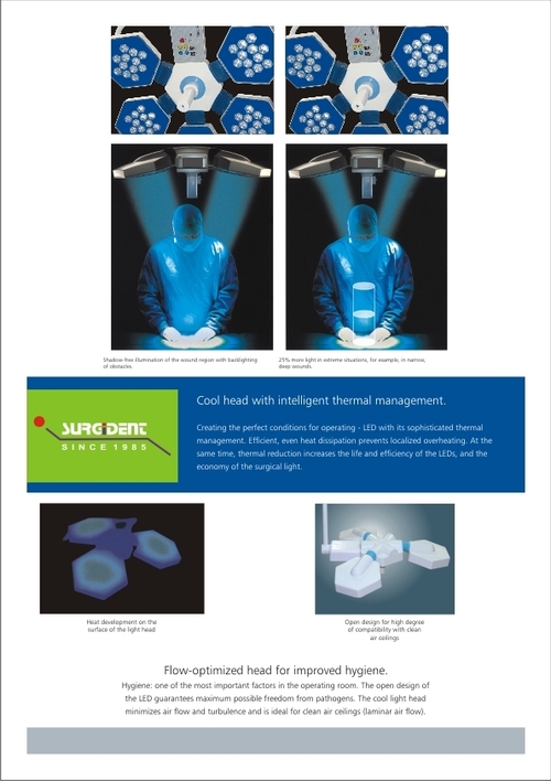 Surgical Led Light